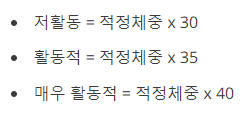 기본칼로리 계산 공식