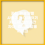 카드 결제일별 사용기간 이해하기 | 카드사 정산기간 차이 | 결제일 활용 재테크