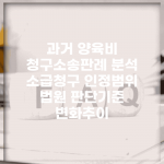 과거 양육비 청구소송판례 분석 | 소급청구 인정범위 | 법원 판단기준 변화추이