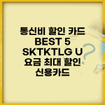 통신비 할인 카드 BEST 5 | SKT/KT/LG U+ 요금 최대 할인 신용카드