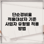 단순경비율 적용대상자 기준 | 사업자 유형별 적용 방법