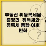 부동산 취등록세율 총정리 | 취득세와 등록세 통합 이후 변화
