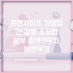 프랜차이즈 가맹점 간 갈등 조정법 | 본부 중재의무와 분쟁해결