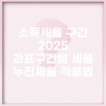 소득세율 구간 2025 | 과표구간별 세율 | 누진세율 적용법