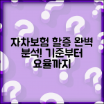 자차 할증 기준 할증률 계산 | 자차보험 할증 적용 기준 완벽 분석