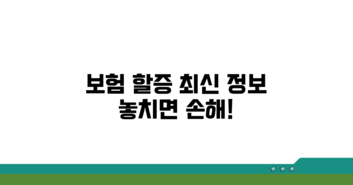 보험 할증 적용 최신 정보