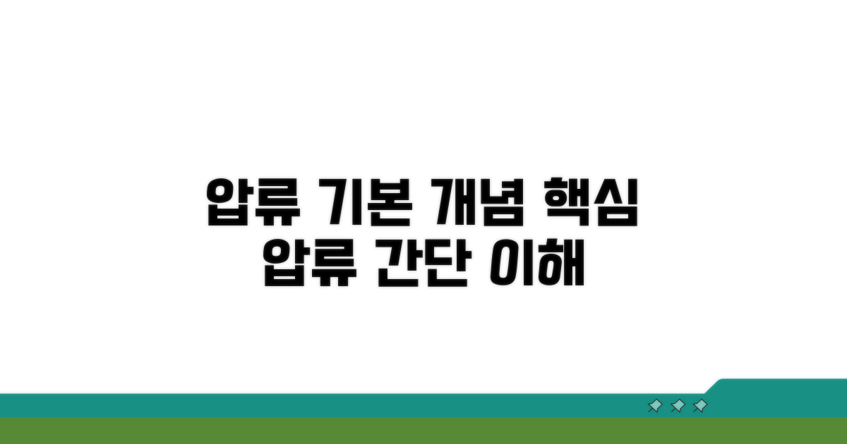 압류 기본 개념 이해