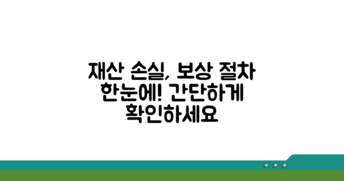 재산 손실 배상 절차 안내