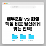 채무조정 vs 개인회생 차이점 | 조건비교 | 절차 | 효과 | 기간 | 선택기준 | 장단점