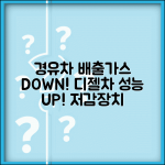 경유차 배출가스등급 개선 | 디젤차 배출가스 저감 장치