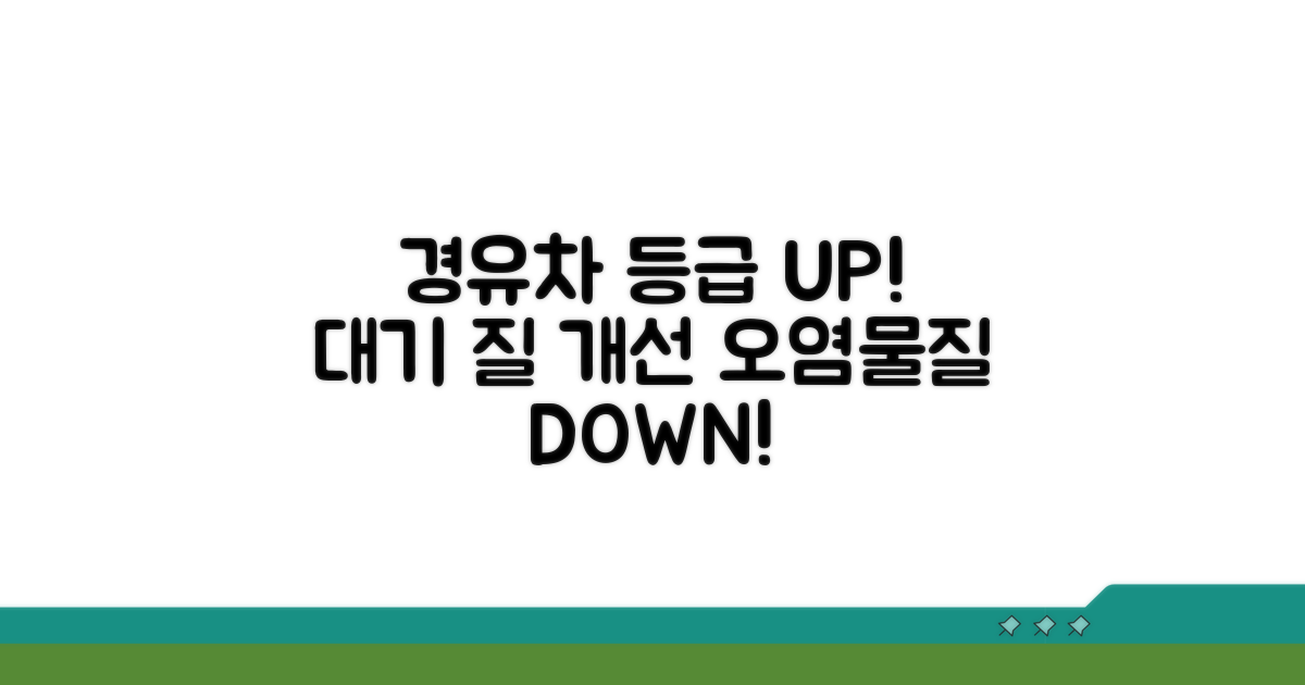 경유차 오염 물질 배출량 등급 개선