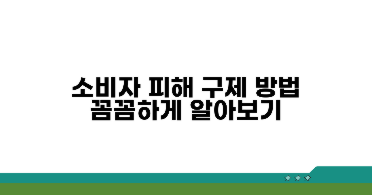 소비자 피해 구제 방법 알아보기