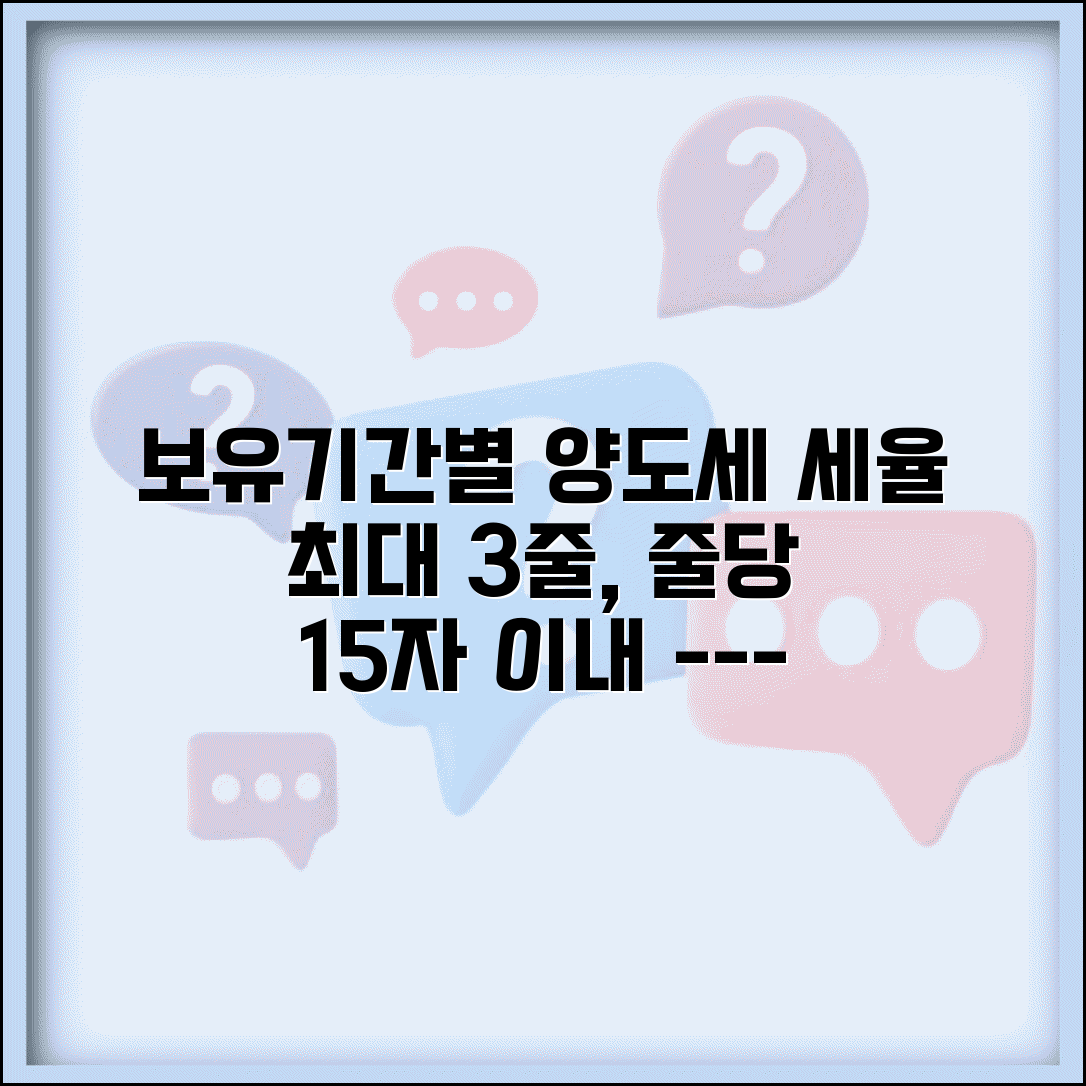 양도세 세율 적용 기준 | 보유기간별 양도소득세 세율 차등