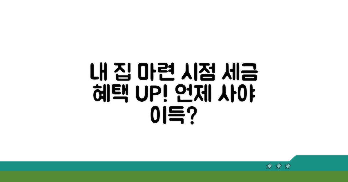 내 집 마련 시기 따른 세율 변화 분석