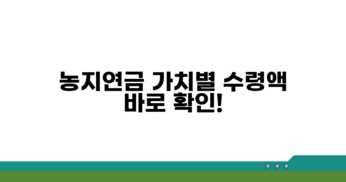 농지연금, 농지 가치별 수령액 확인