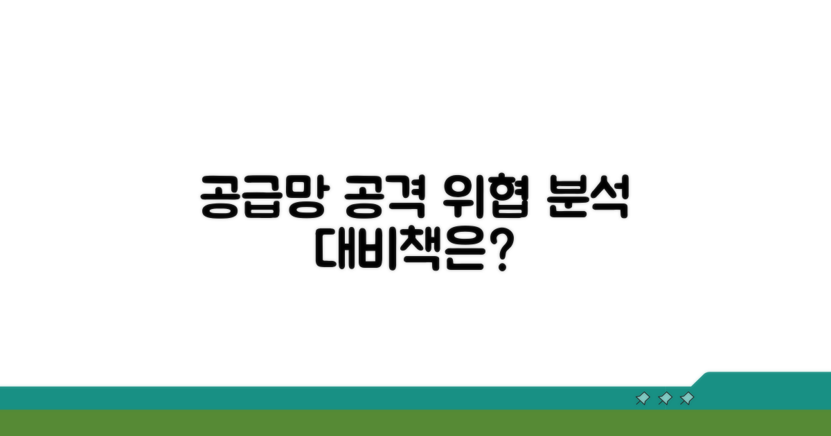 공급망 공격 위협 분석