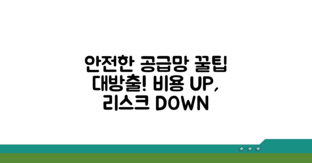 안전한 공급망 관리 꿀팁