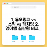 영어공부 앱 추천 듀오링고 스픽 캐치잇 | 영어 학습 앱 레벨별 비교 가이드
