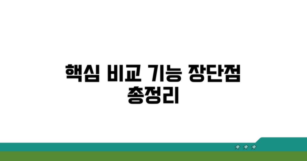 핵심 기능과 장단점 비교