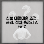 신용보증재단 소상공인 대환대출 | 보증조건 | 금리 혜택 | 신청절차 | 필요서류 | 문의처