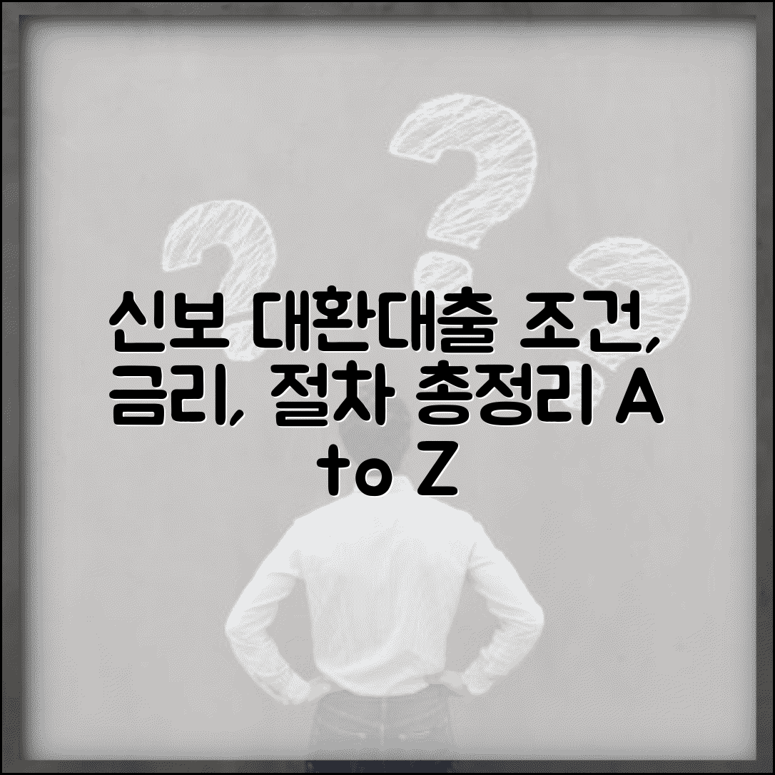 신용보증재단 소상공인 대환대출 | 보증조건 | 금리 혜택 | 신청절차 | 필요서류 | 문의처