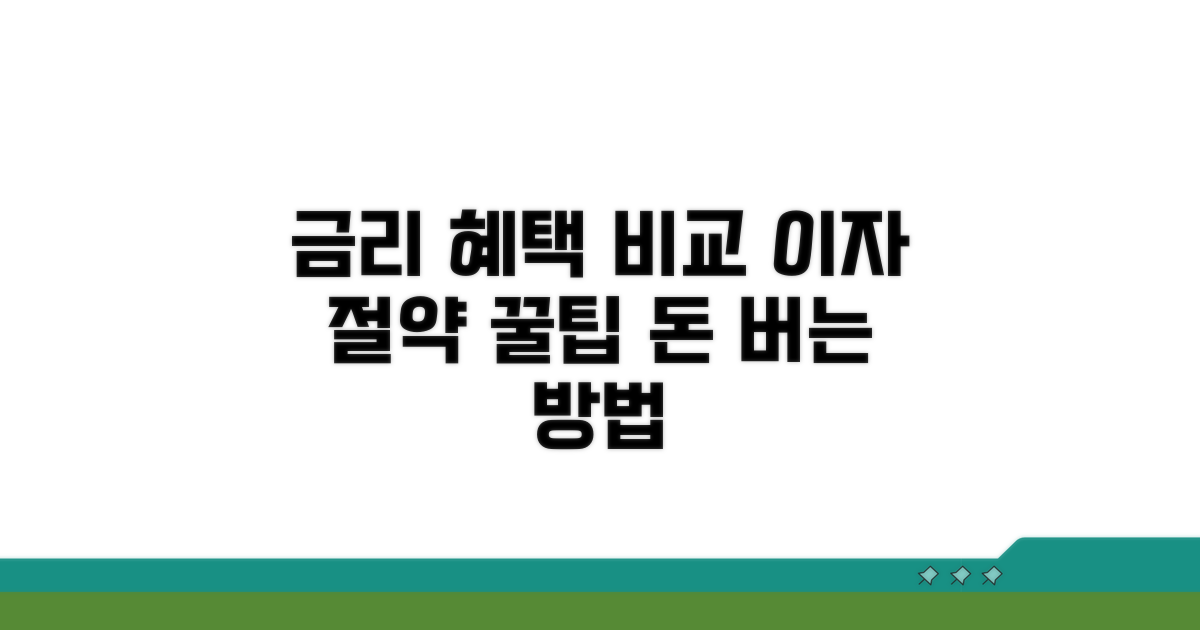 금리 혜택 비교와 이자 절약 팁