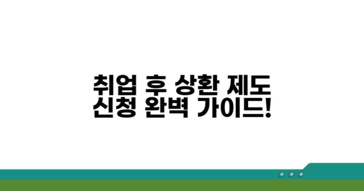 취업 후 상환 제도 신청 절차