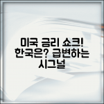 미국 금리 동향 | 미국 기준금리 변화와 한국 금리에 미치는 영향