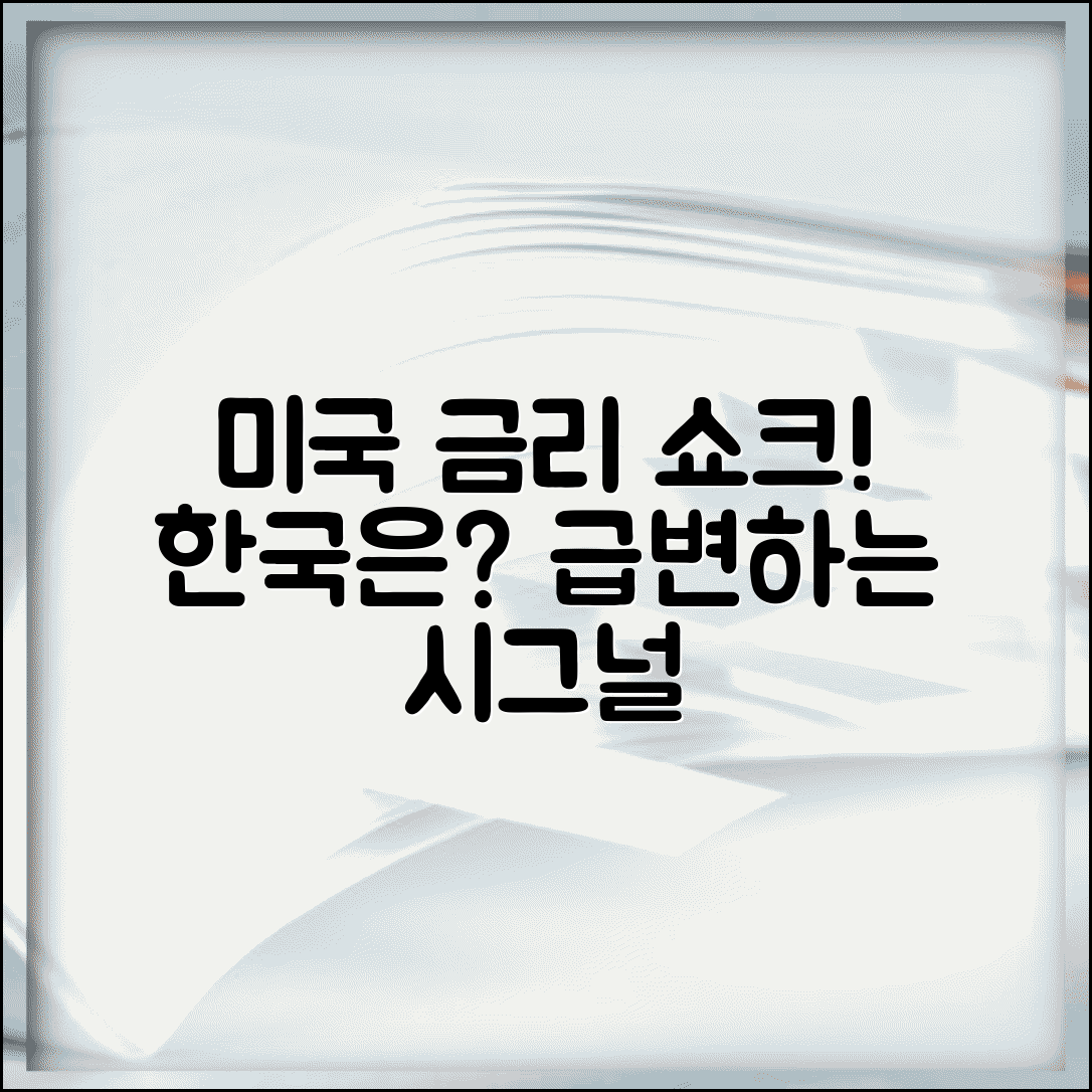 미국 금리 동향 | 미국 기준금리 변화와 한국 금리에 미치는 영향
