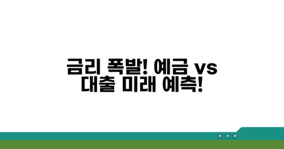 예금, 대출 금리에 미치는 영향