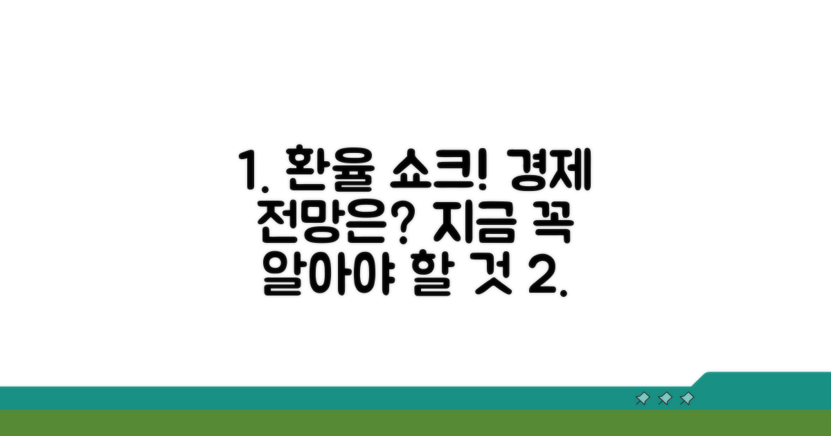 환율 변동과 경제 전망 전망