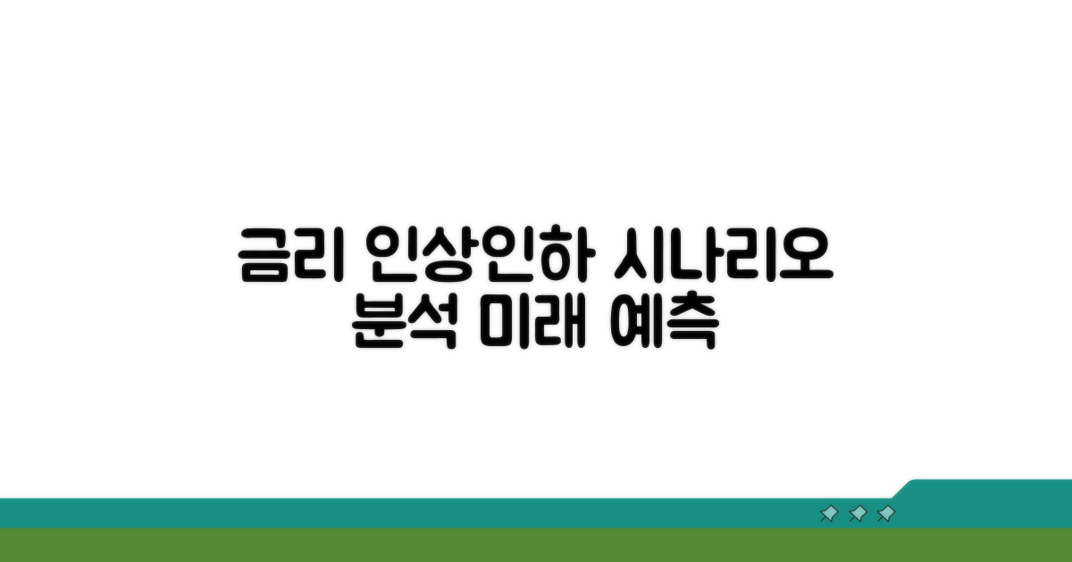 기준금리 상승, 하락 시나리오 예측