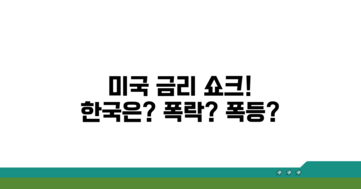 미국 금리 변화와 한국 영향 분석