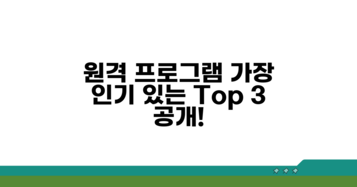 가장 인기 있는 원격 제어 프로그램