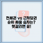 전세권 근저당권 순위 | 전세권부 근저당권 우선순위 결정