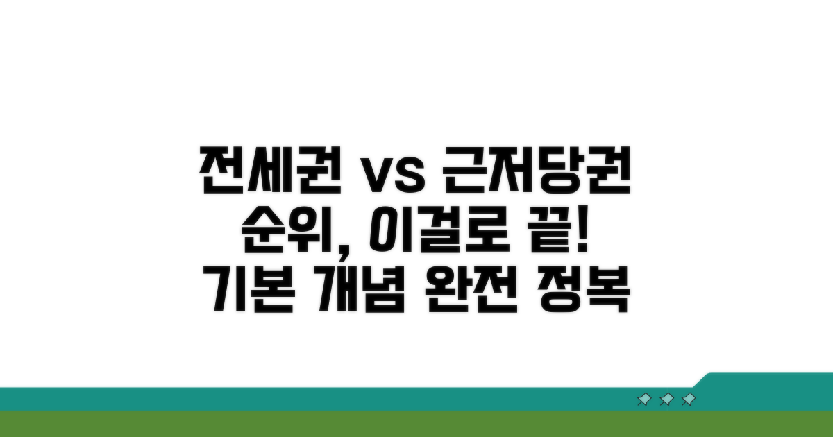 전세권 vs 근저당권: 순위 기본 개념