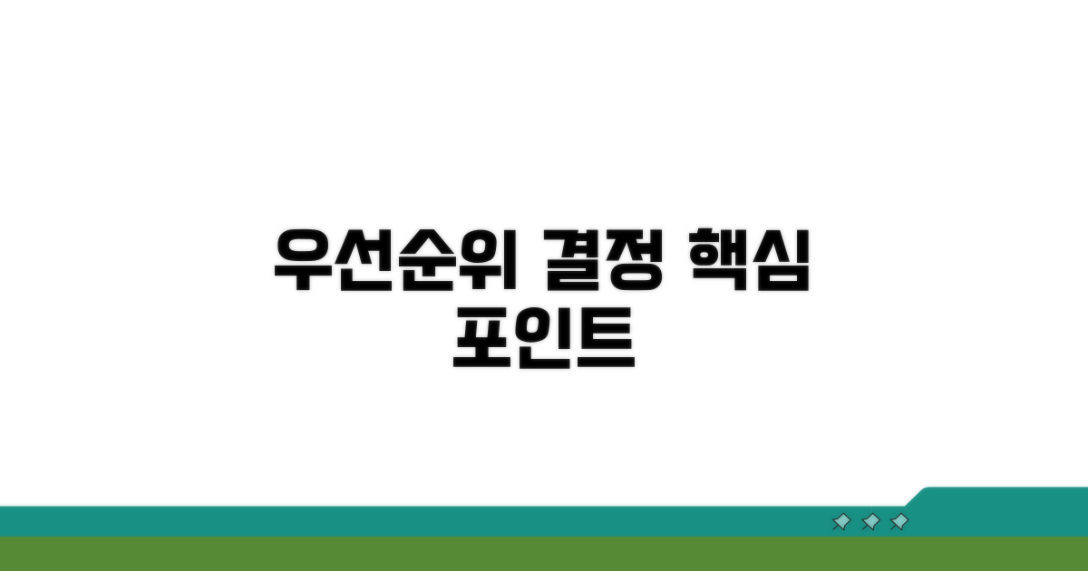 우선순위 결정하는 중요 포인트