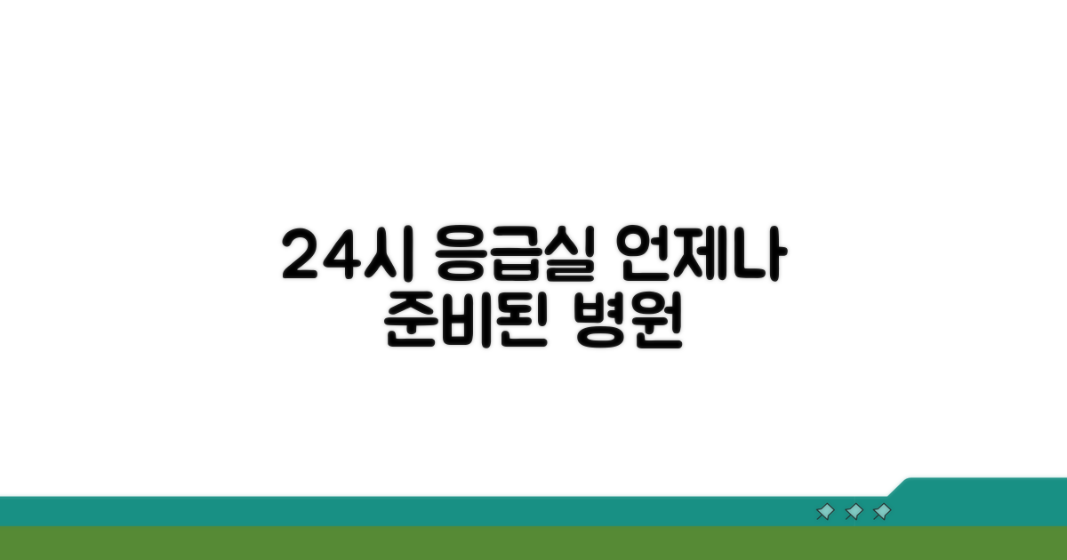 24시간 응급실: 언제나 준비된 병원