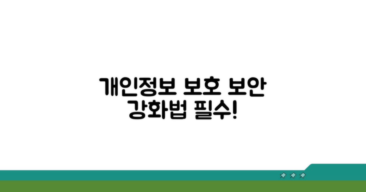 개인 정보 보호와 보안 강화법