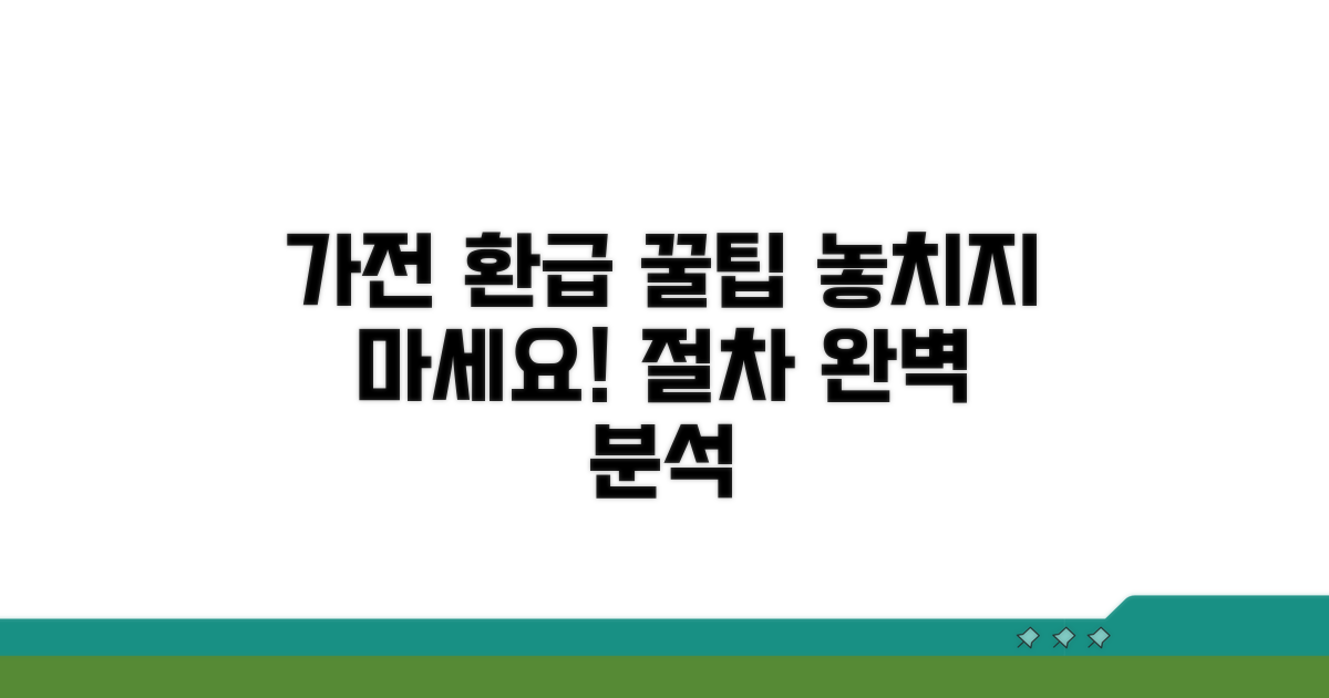 고효율 가전 환급 절차 완전 분석