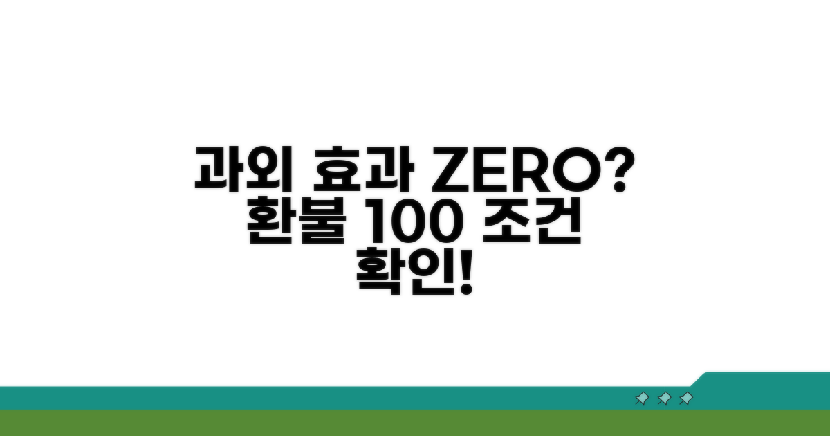 과외 효과 없을 때 환불 조건