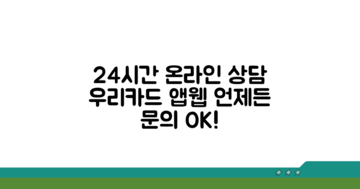 우리카드 온라인 상담, 앱/웹 24시간 문의