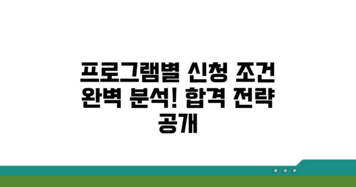 프로그램별 신청 조건 분석