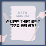 산업안전보건법 과태료 부과 기준과 사업장 규모별 금액