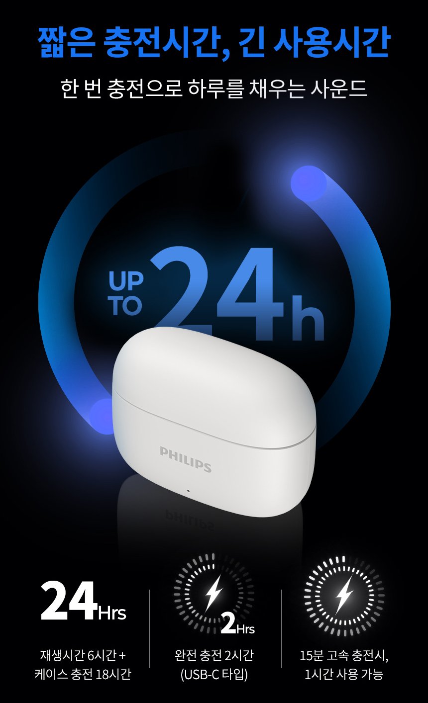 필립스 무선 ENC노이즈캔슬링 블루투스 이어폰, TAT1109, 화이트 상세 이미지 2