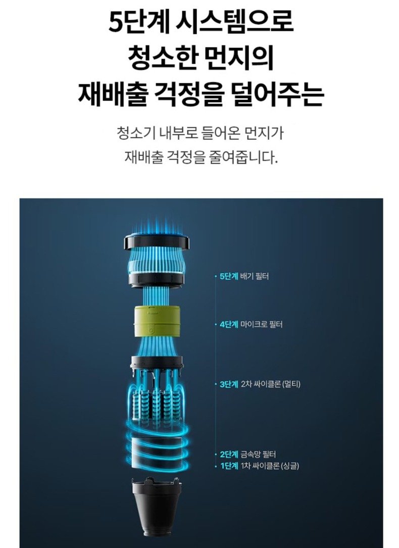 LG전자 코드제로 오브제컬렉션 A7 Core 스틱청소기, 카밍베이지, AS720WA 상세 이미지 2