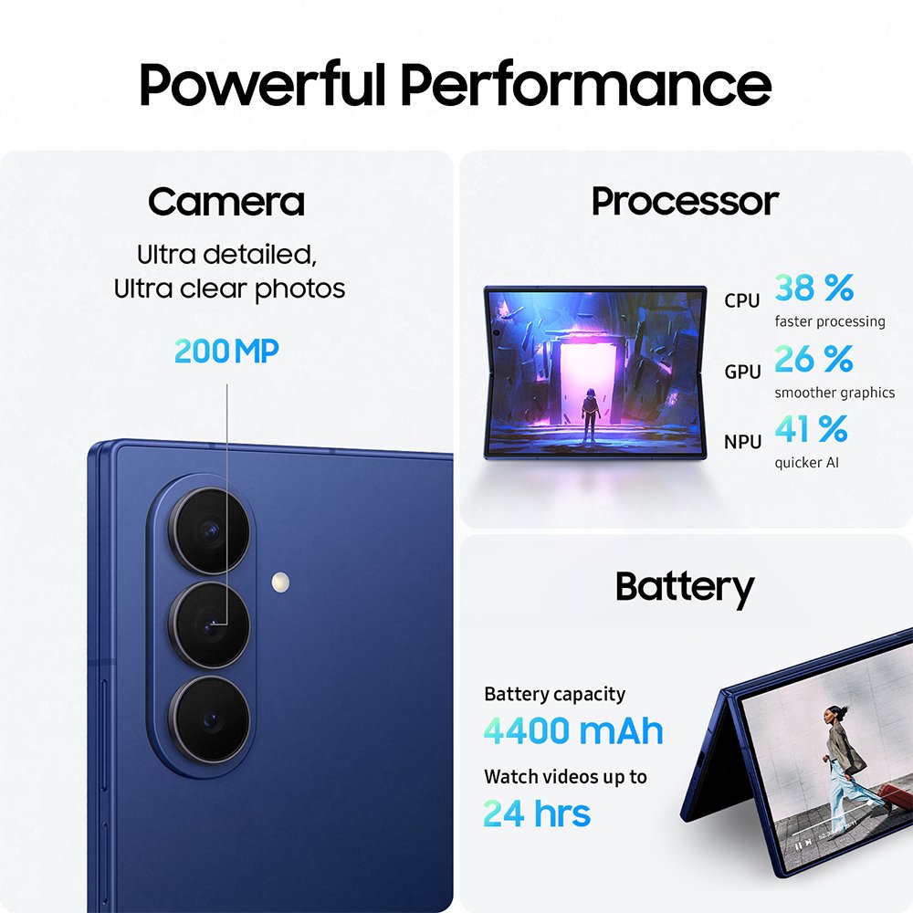 [브랜드위크]삼성전자 갤럭시 Z폴드7 512GB 자급제 SM-F966N 상세 이미지 2