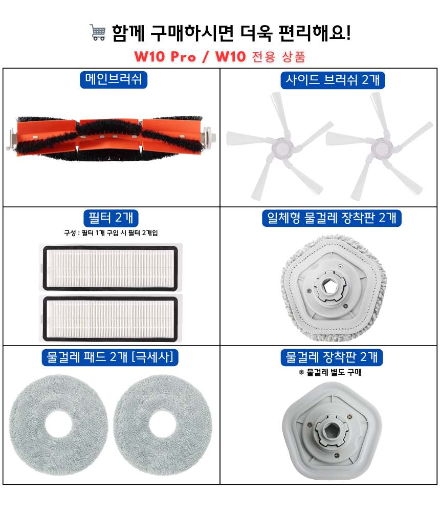 [호환] 샤오미 드리미 W10 Pro 소모품 물걸레 일체형 2EA 상세 이미지 2