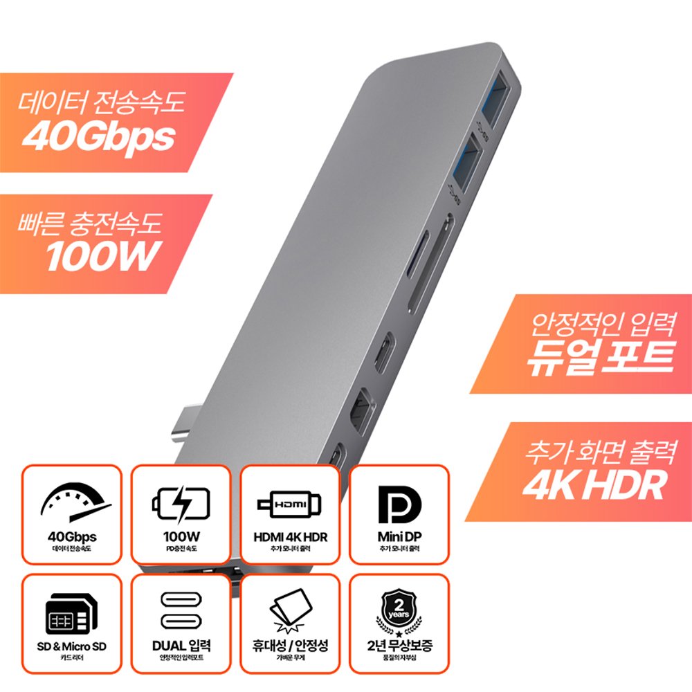 하이퍼드라이브 GN28D 멀티 맥북 에어 프로 hdmi 썬더볼트 USB 일체형 맥북허브 상세 이미지 2