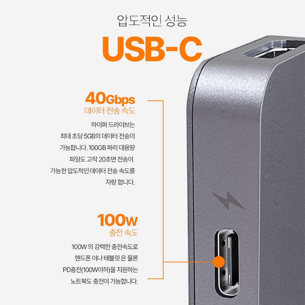 하이퍼드라이브 GN28D 멀티 맥북 에어 프로 hdmi 썬더볼트 USB 일체형 맥북허브 상세 이미지 1